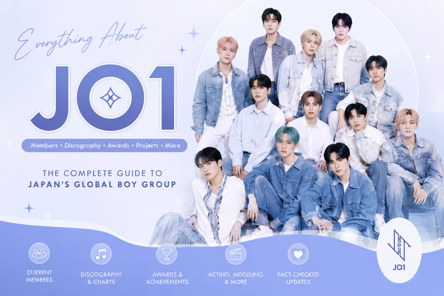 JO1 in 2026: Members, Music and More